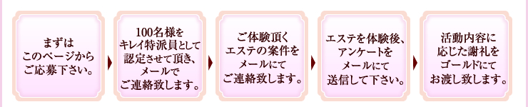 ��ư��ή��