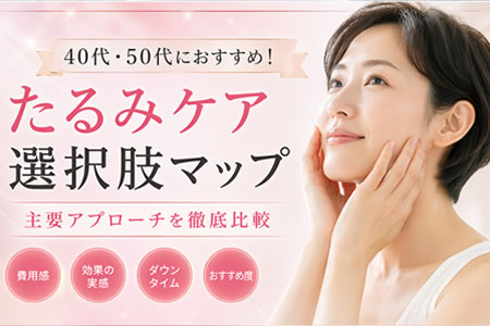 ��2026ǯ�ǿ���40�塦50���ȩ�˺����Ĥ������ۤ��줤��������ߤ˸����ϥ���(HIFU)